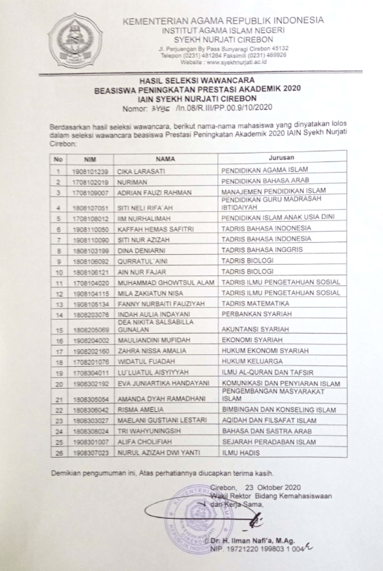PENGUMUMAN HASIL SELEKSI WAWANCARA BEASISWA PENINGKATAN PRESTASI AKADEMIK 2020 IAIN SYEKH NURJATI CIREBON