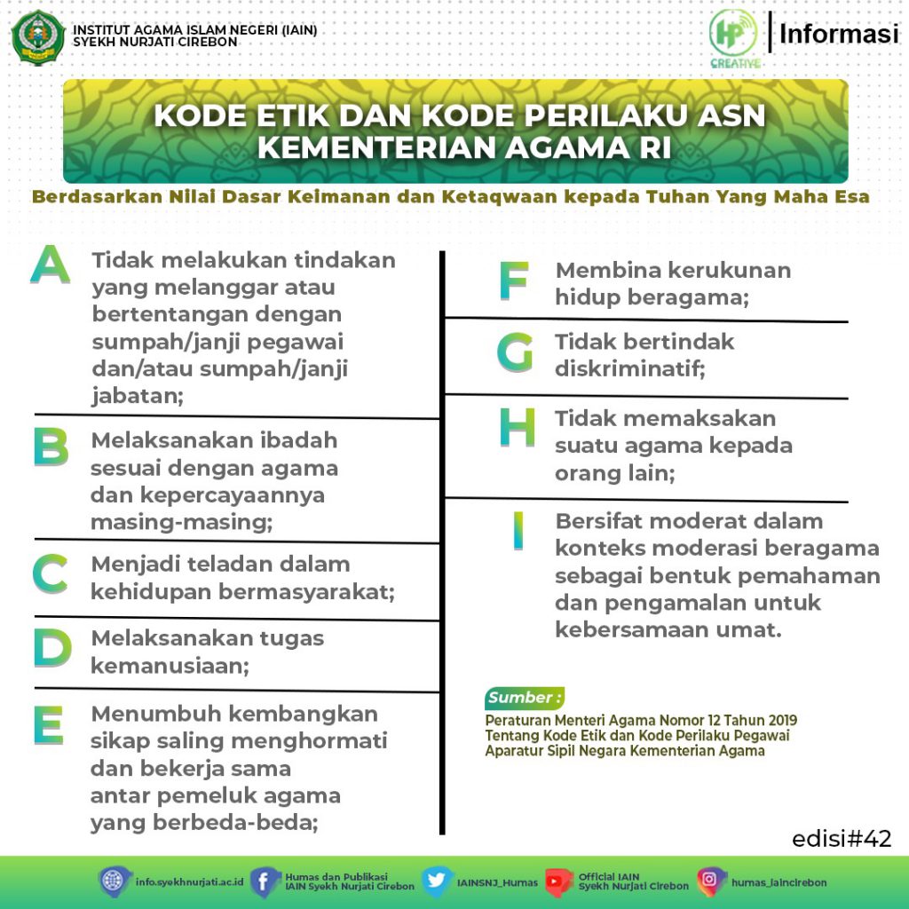 KODE ETIK DAN KODE PRILAKU ASN KEMENTERIAN AGAMA RI