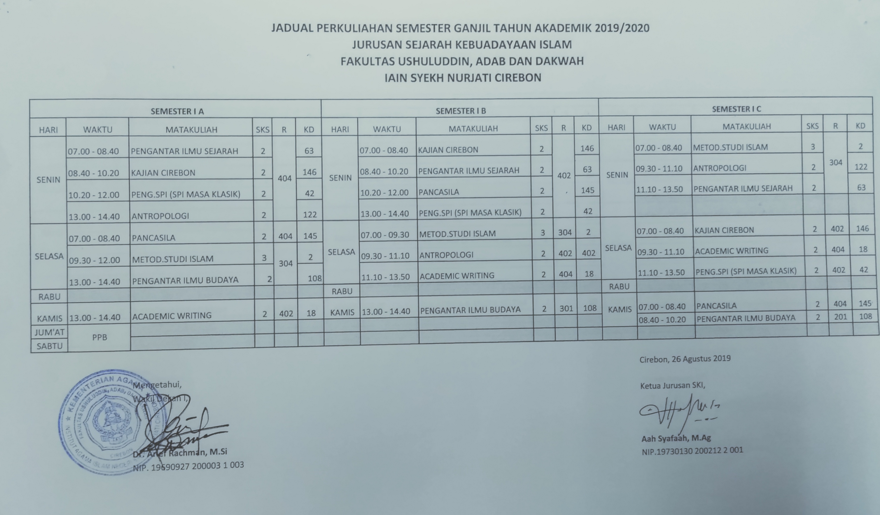 JADUAL PERKULIAHAN SEMESTER GANJIL 2019-2020 JURUSAN SEJARAH KEBUDAYAAN ISLAM (SKI)