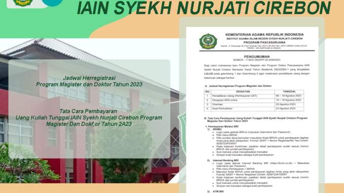 Pengumuman Jadwal Herregistrasi dan Tata Cara Pembayaran UKT Program Pascasarjana IAIN Syekh Nurjati Cirebon Tahun Akademik 2023/2024